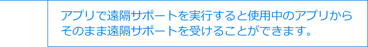 アプリで遠隔サポートを実行すると使用中のアプリからそのまま遠隔サポートを受けることができます。